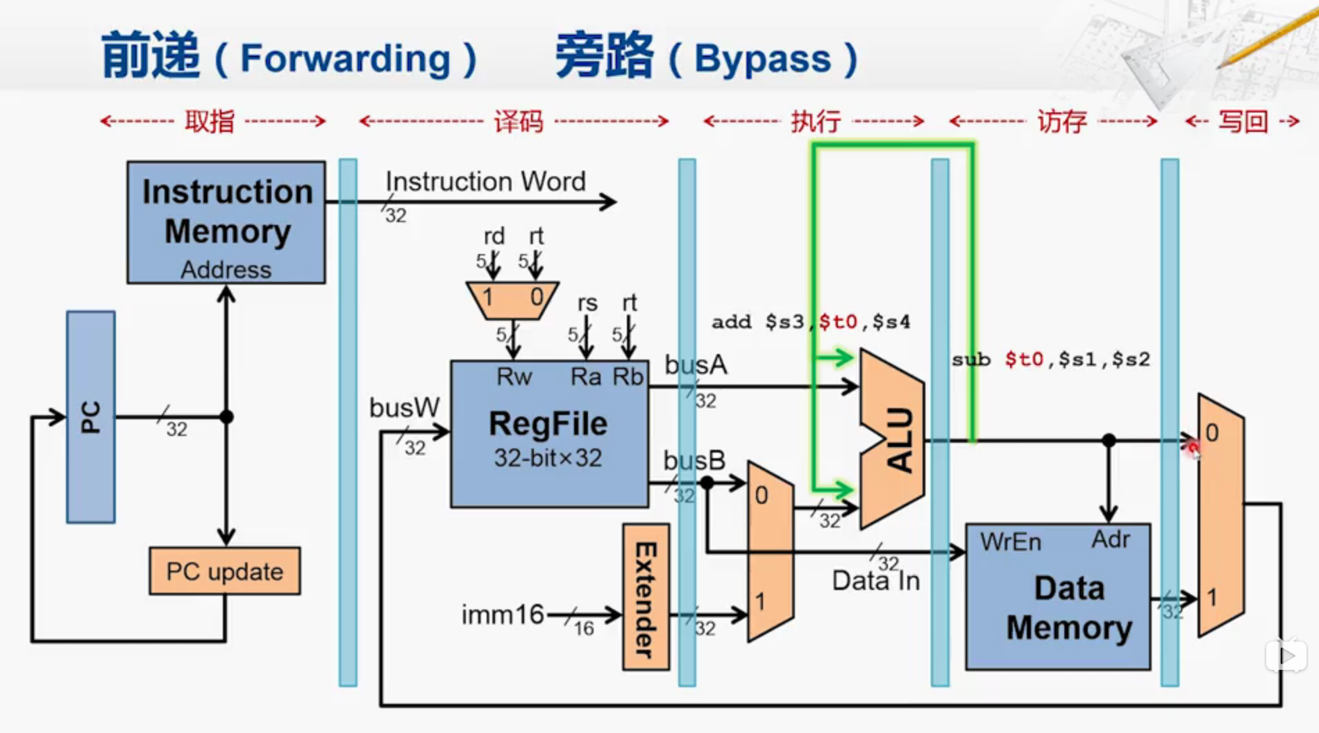 ics16