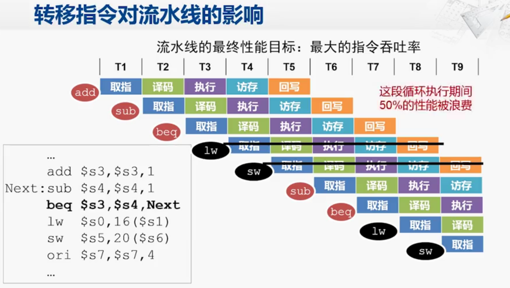 ics21