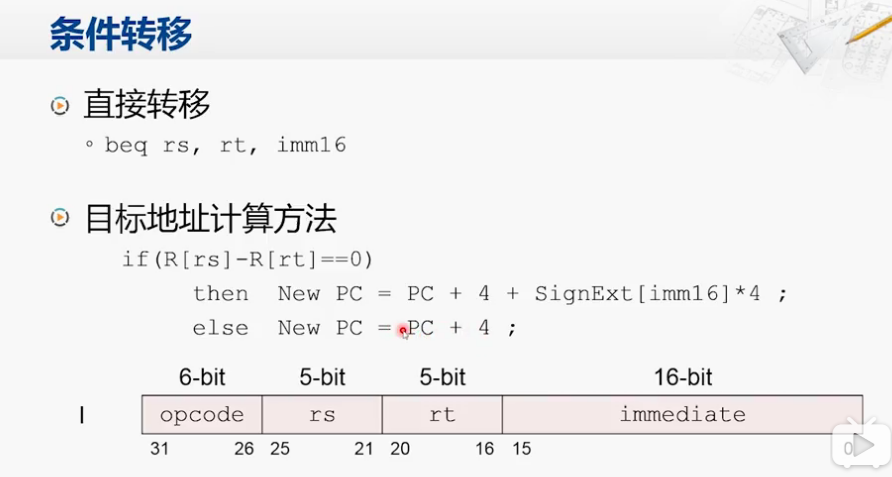 ics26